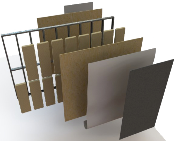 Materiais para Steel Frame - Qual a principal diferença entre Steel Frame e alvenaria?
